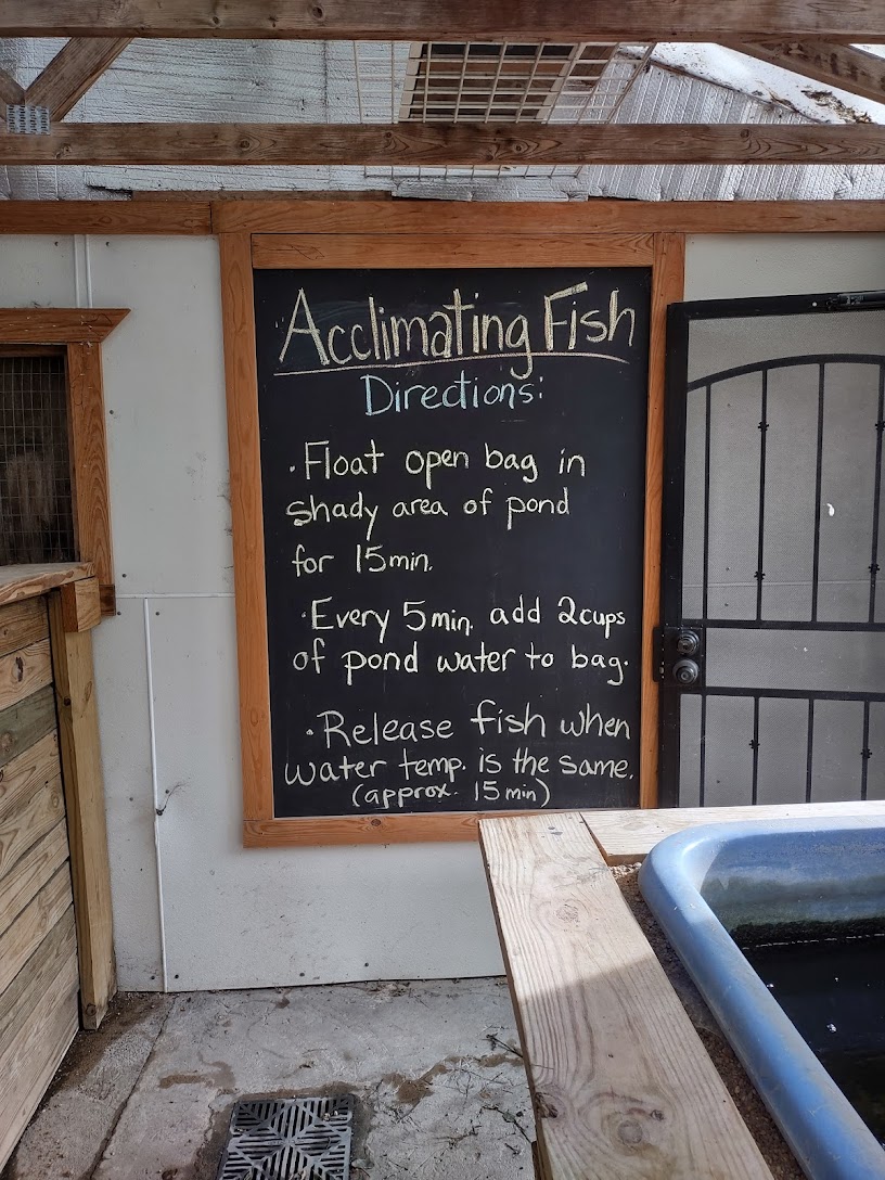 Listing